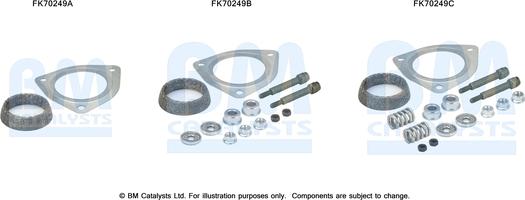 BM Catalysts FK70249 - Монтажный комплект, труба выхлопного газа autosila-amz.com