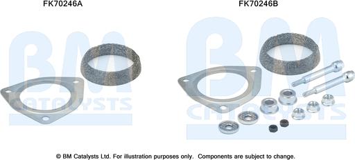 BM Catalysts FK70246 - Монтажный комплект, труба выхлопного газа autosila-amz.com