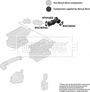 Borg & Beck BTH1482 - Рукав воздухозаборника, воздушный фильтр autosila-amz.com
