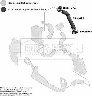 Borg & Beck BTH1427 - Трубка, нагнетание воздуха autosila-amz.com