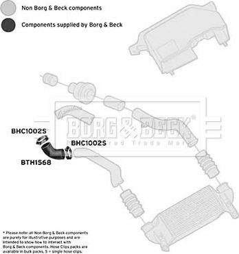 Borg & Beck BTH1568 - Трубка, нагнетание воздуха autosila-amz.com