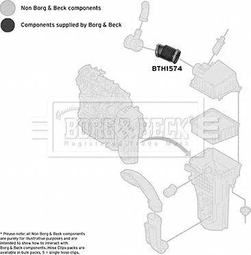 Borg & Beck BTH1574 - Трубка, нагнетание воздуха autosila-amz.com
