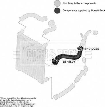 Borg & Beck BTH1694 - Трубка, нагнетание воздуха autosila-amz.com