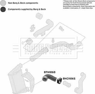 Borg & Beck BTH1068 - Трубка, нагнетание воздуха autosila-amz.com