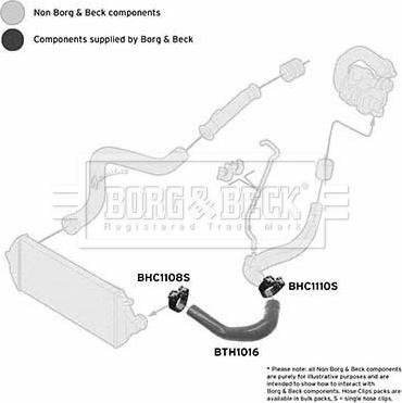 Borg & Beck BTH1016 - Трубка, нагнетание воздуха autosila-amz.com