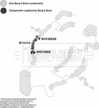 Borg & Beck BTH1114 - Трубка, нагнетание воздуха autosila-amz.com