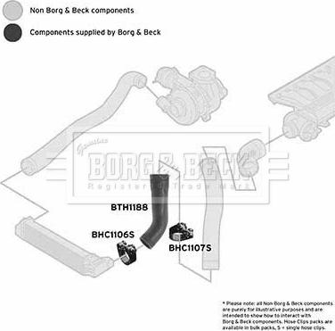 Borg & Beck BTH1188 - Трубка, нагнетание воздуха autosila-amz.com