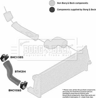 Borg & Beck BTH1314 - Трубка, нагнетание воздуха autosila-amz.com