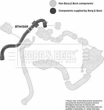 Borg & Beck BTH1269 - Трубка, нагнетание воздуха autosila-amz.com