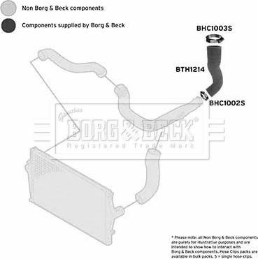 Borg & Beck BTH1214 - Трубка, нагнетание воздуха autosila-amz.com