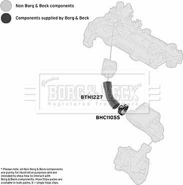 Borg & Beck BTH1227 - Трубка, нагнетание воздуха autosila-amz.com