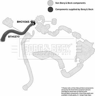 Borg & Beck BTH1270 - Трубка, нагнетание воздуха autosila-amz.com