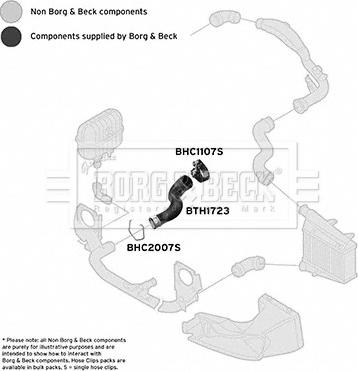 Borg & Beck BTH1723 - Трубка, нагнетание воздуха autosila-amz.com