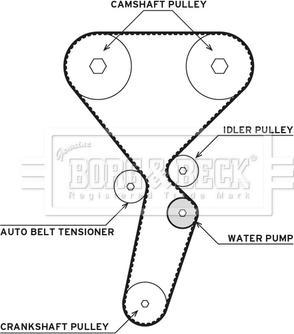 Borg & Beck BTW1075 - Водяной насос + комплект зубчатого ремня ГРМ autosila-amz.com