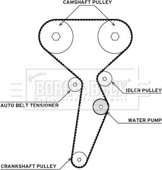 Borg & Beck BTW1077 - Водяной насос + комплект зубчатого ремня ГРМ autosila-amz.com