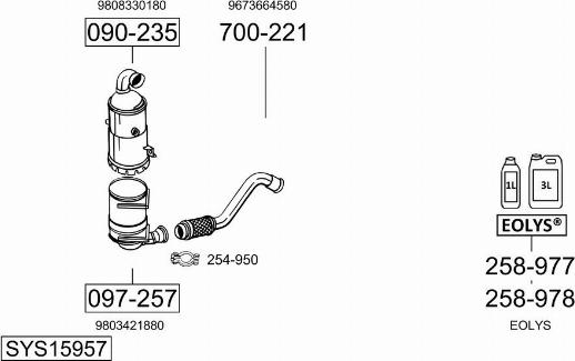 Bosal SYS15957 - Система выпуска ОГ autosila-amz.com