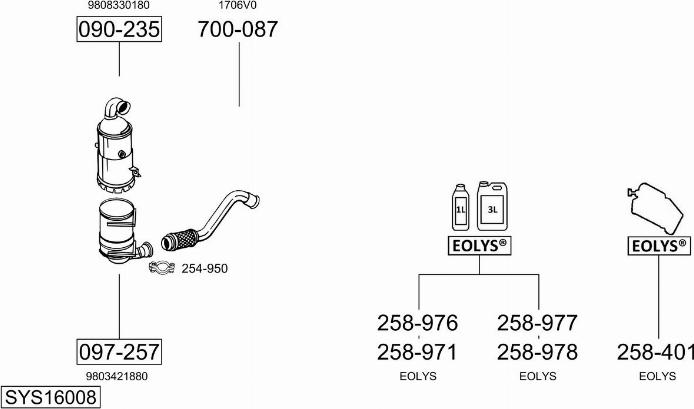 Bosal SYS16008 - Система выпуска ОГ autosila-amz.com