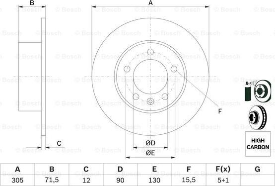 BOSCH 0 986 479 717 - 0 986 479 717 диск тормозной задний!\ Renault Master, Opel Movano, Nissan NV400 2.3DCi 10> autosila-amz.com