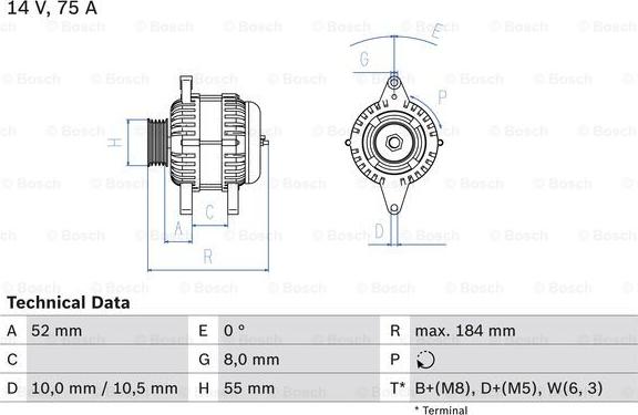 BOSCH 0 986 042 031 - Генератор autosila-amz.com