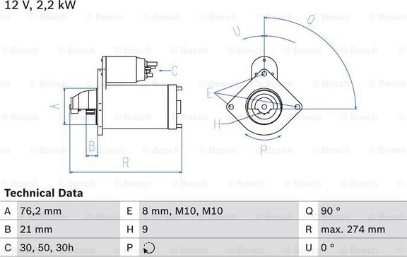 BOSCH 0 986 012 620 - Стартер autosila-amz.com