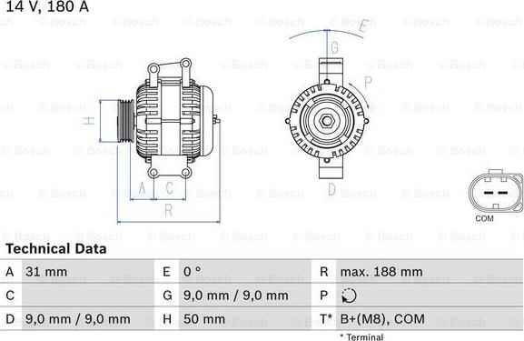 BOSCH 0 986 082 500 - Генератор autosila-amz.com