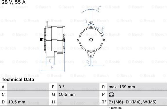 BOSCH 0 986 032 720 - Генератор autosila-amz.com