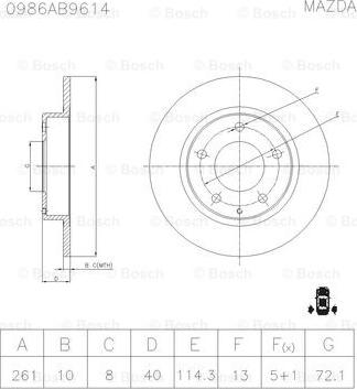 BOSCH 0 986 AB9 614 - Тормозной диск autosila-amz.com