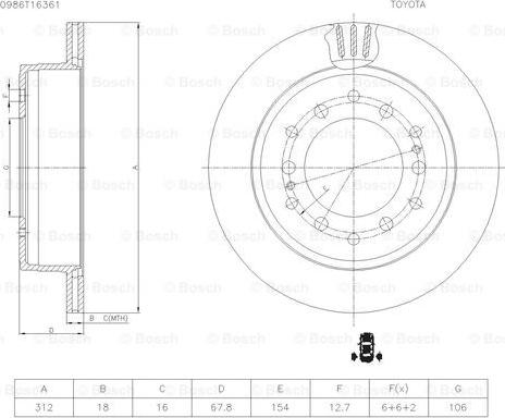 BOSCH 0 986 AB5 402 - Тормозной диск autosila-amz.com