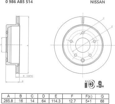 BOSCH 0 986 AB5 514 - Тормозной диск autosila-amz.com