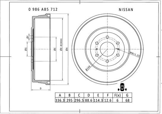 BOSCH 0 986 AB5 712 - Тормозной барабан autosila-amz.com