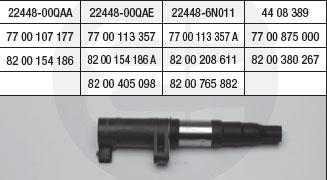 Brecav 111.003E - Катушка зажигания autosila-amz.com