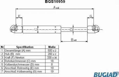 Bugiad BGS10959 - Газовая пружина, упор autosila-amz.com