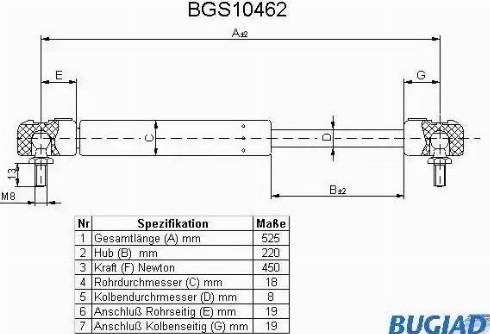 Bugiad BGS10462 - Газовая пружина, упор autosila-amz.com