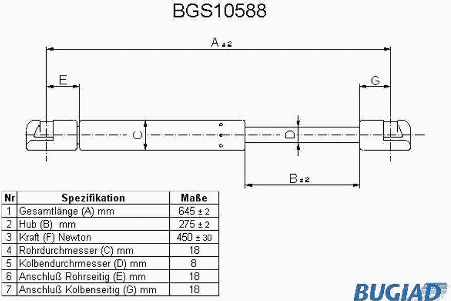 Bugiad BGS10588 - Газовая пружина, упор autosila-amz.com