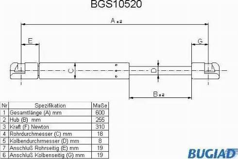Bugiad BGS10520 - Газовая пружина, упор autosila-amz.com