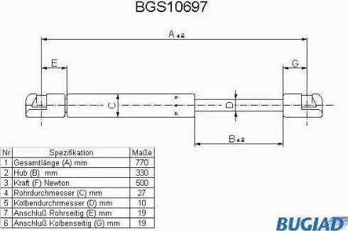 Bugiad BGS10697 - Газовая пружина, упор autosila-amz.com