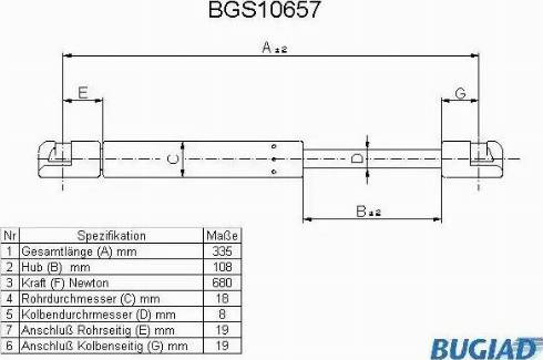 Bugiad BGS10657 - Газовая пружина, капот autosila-amz.com