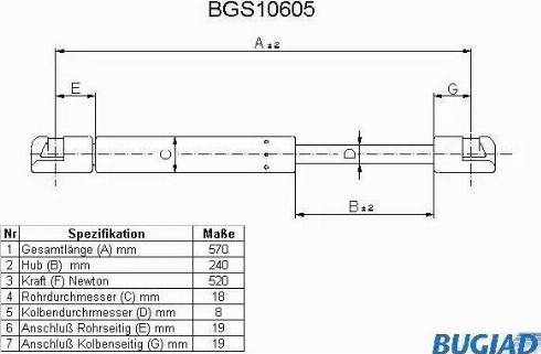 Bugiad BGS10605 - Газовая пружина, упор autosila-amz.com