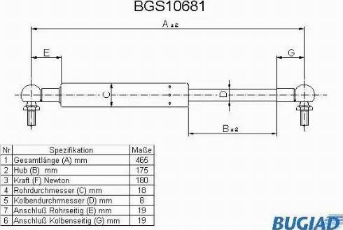 Bugiad BGS10681 - Газовая пружина, упор autosila-amz.com