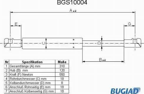 Bugiad BGS10004 - Газовая пружина, упор autosila-amz.com