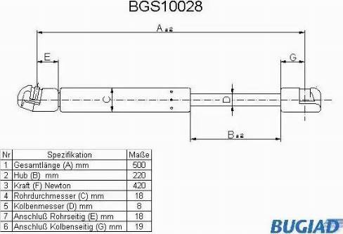 Bugiad BGS10028 - Газовая пружина, упор autosila-amz.com