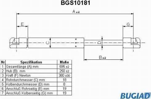 Bugiad BGS10181 - Газовая пружина, упор autosila-amz.com