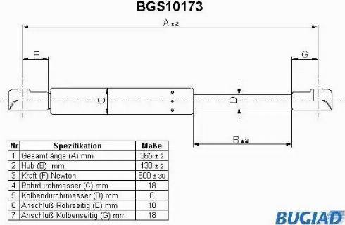 Bugiad BGS10173 - Газовая пружина, упор autosila-amz.com