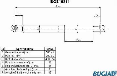 Bugiad BGS10811 - Газовая пружина, упор autosila-amz.com