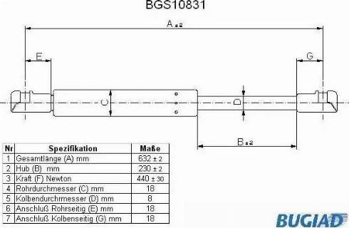 Bugiad BGS10831 - Газовая пружина, упор autosila-amz.com