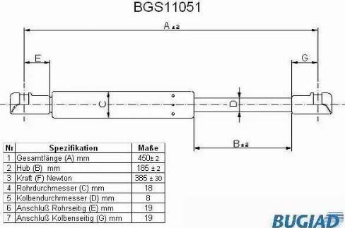 Bugiad BGS11051 - Газовая пружина, упор autosila-amz.com