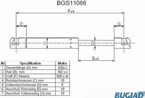 Bugiad BGS11066 - Газовая пружина, упор autosila-amz.com