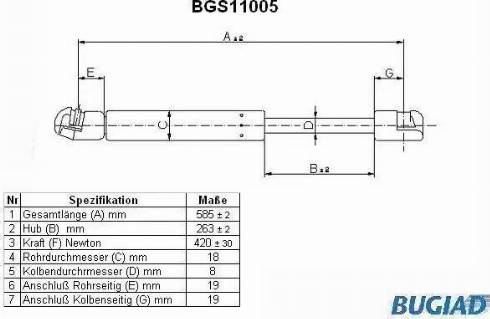 Bugiad BGS11005 - Газовая пружина, упор autosila-amz.com