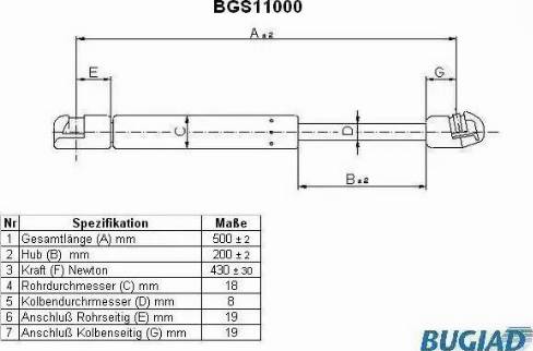 Bugiad BGS11000 - Газовая пружина, упор autosila-amz.com