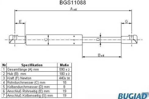 Bugiad BGS11088 - Газовая пружина, упор autosila-amz.com
